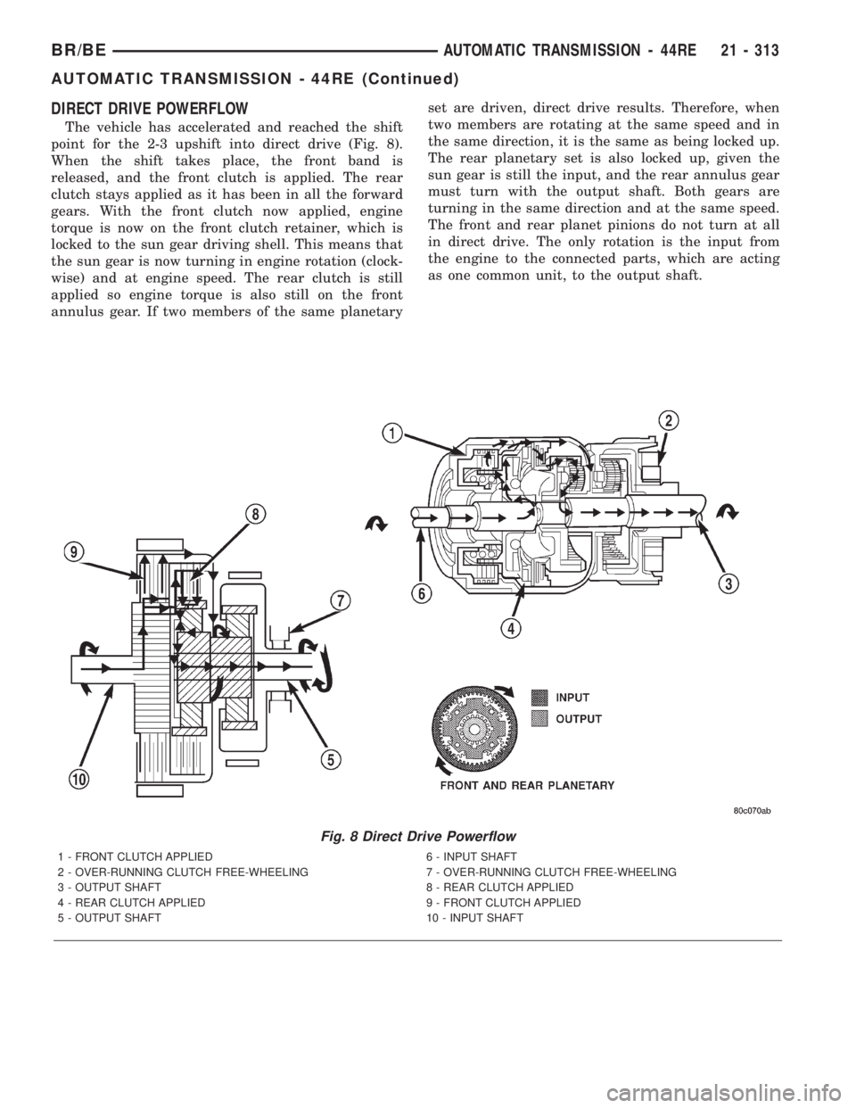 DODGE RAM 2001  Service Repair Manual DIRECT DRIVE POWERFLOW
The vehicle has accelerated and reached the shift
point for the 2-3 upshift into direct drive (Fig. 8).
When the shift takes place, the front band is
released, and the front clu