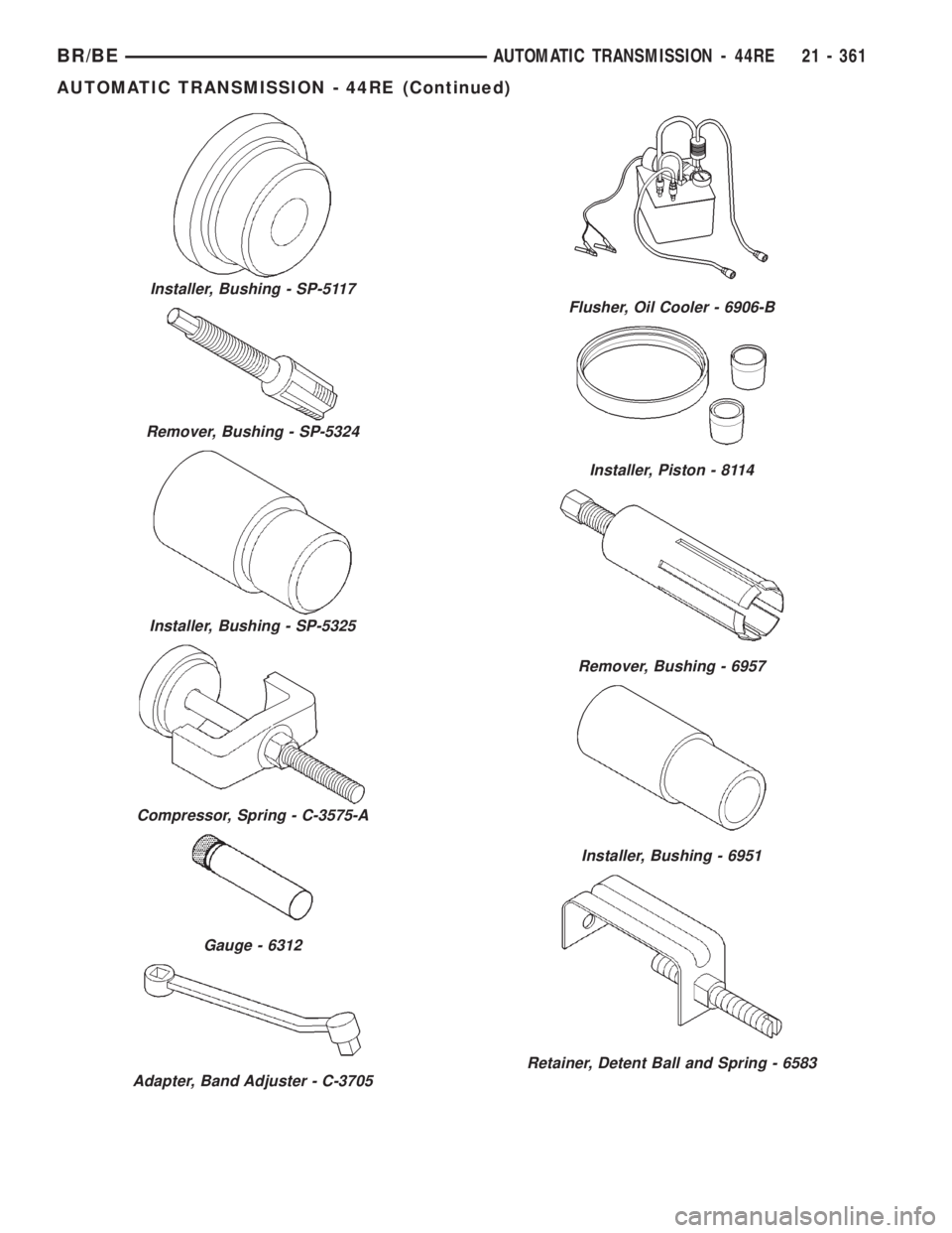 DODGE RAM 2001  Service Repair Manual Installer, Bushing - SP-5117
Remover, Bushing - SP-5324
Installer, Bushing - SP-5325
Compressor, Spring - C-3575-A
Gauge - 6312
Adapter, Band Adjuster - C-3705
Flusher, Oil Cooler - 6906-B
Installer, 