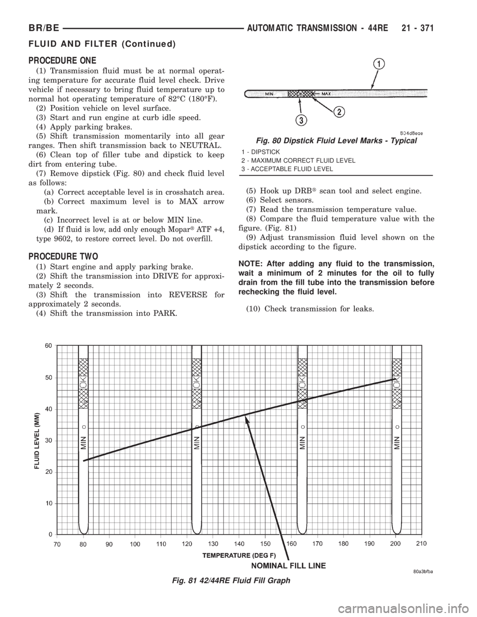 DODGE RAM 2001  Service Repair Manual PROCEDURE ONE
(1) Transmission fluid must be at normal operat-
ing temperature for accurate fluid level check. Drive
vehicle if necessary to bring fluid temperature up to
normal hot operating temperat