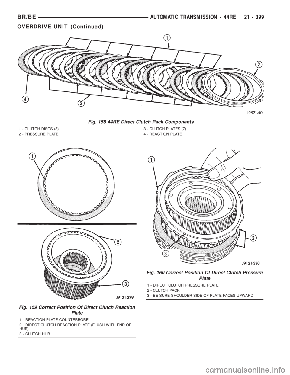 DODGE RAM 2001  Service Repair Manual Fig. 158 44RE Direct Clutch Pack Components
1 - CLUTCH DISCS (8) 3 - CLUTCH PLATES (7)
2 - PRESSURE PLATE 4 - REACTION PLATE
Fig. 159 Correct Position Of Direct Clutch Reaction
Plate
1 - REACTION PLAT