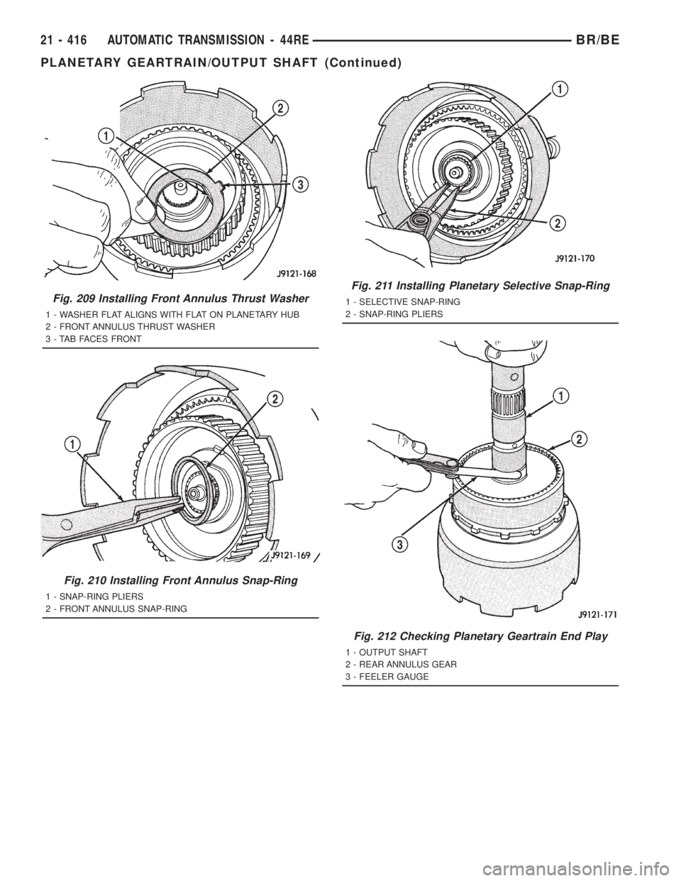 DODGE RAM 2001  Service Repair Manual Fig. 209 Installing Front Annulus Thrust Washer
1 - WASHER FLAT ALIGNS WITH FLAT ON PLANETARY HUB
2 - FRONT ANNULUS THRUST WASHER
3 - TAB FACES FRONT
Fig. 210 Installing Front Annulus Snap-Ring
1 - SN