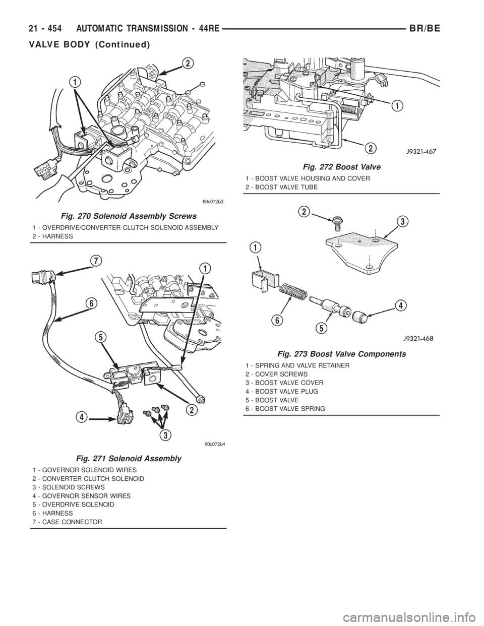 DODGE RAM 2001  Service Repair Manual Fig. 270 Solenoid Assembly Screws
1 - OVERDRIVE/CONVERTER CLUTCH SOLENOID ASSEMBLY
2 - HARNESS
Fig. 271 Solenoid Assembly
1 - GOVERNOR SOLENOID WIRES
2 - CONVERTER CLUTCH SOLENOID
3 - SOLENOID SCREWS
