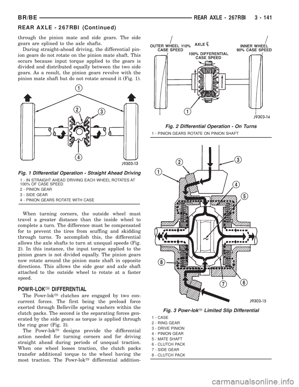DODGE RAM 2001 Service Repair Manual through the pinion mate and side gears. The side
gears are splined to the axle shafts.
During straight-ahead driving, the differential pin-
ion gears do not rotate on the pinion mate shaft. This
occur DODGE RAM 2001 Service Repair Manual through the pinion mate and side gears. The side
gears are splined to the axle shafts.
During straight-ahead driving, the differential pin-
ion gears do not rotate on the pinion mate shaft. This
occur