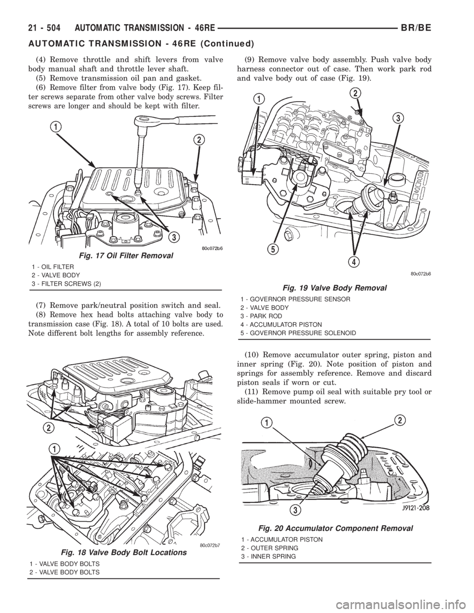 DODGE RAM 2001  Service Repair Manual (4) Remove throttle and shift levers from valve
body manual shaft and throttle lever shaft.
(5) Remove transmission oil pan and gasket.
(6)
Remove filter from valve body (Fig. 17). Keep fil-
ter screw