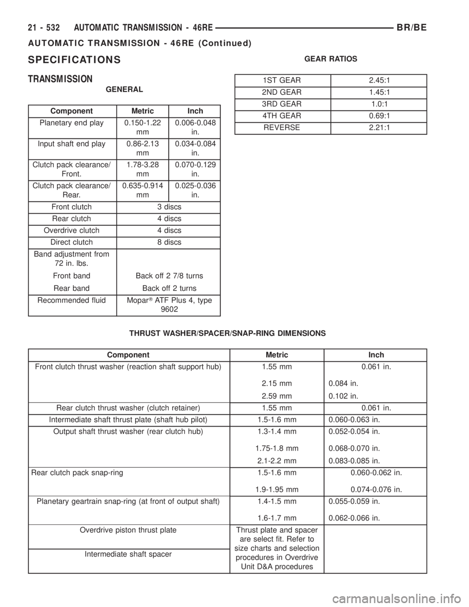 DODGE RAM 2001  Service Repair Manual SPECIFICATIONS
TRANSMISSION
GENERAL
Component Metric Inch
Planetary end play 0.150-1.22
mm0.006-0.048
in.
Input shaft end play 0.86-2.13
mm0.034-0.084
in.
Clutch pack clearance/
Front.1.78-3.28
mm0.07