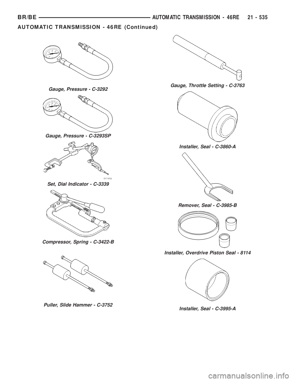 DODGE RAM 2001  Service Repair Manual Gauge, Pressure - C-3292
Gauge, Pressure - C-3293SP
Set, Dial Indicator - C-3339
Compressor, Spring - C-3422-B
Puller, Slide Hammer - C-3752
Gauge, Throttle Setting - C-3763
Installer, Seal - C-3860-A