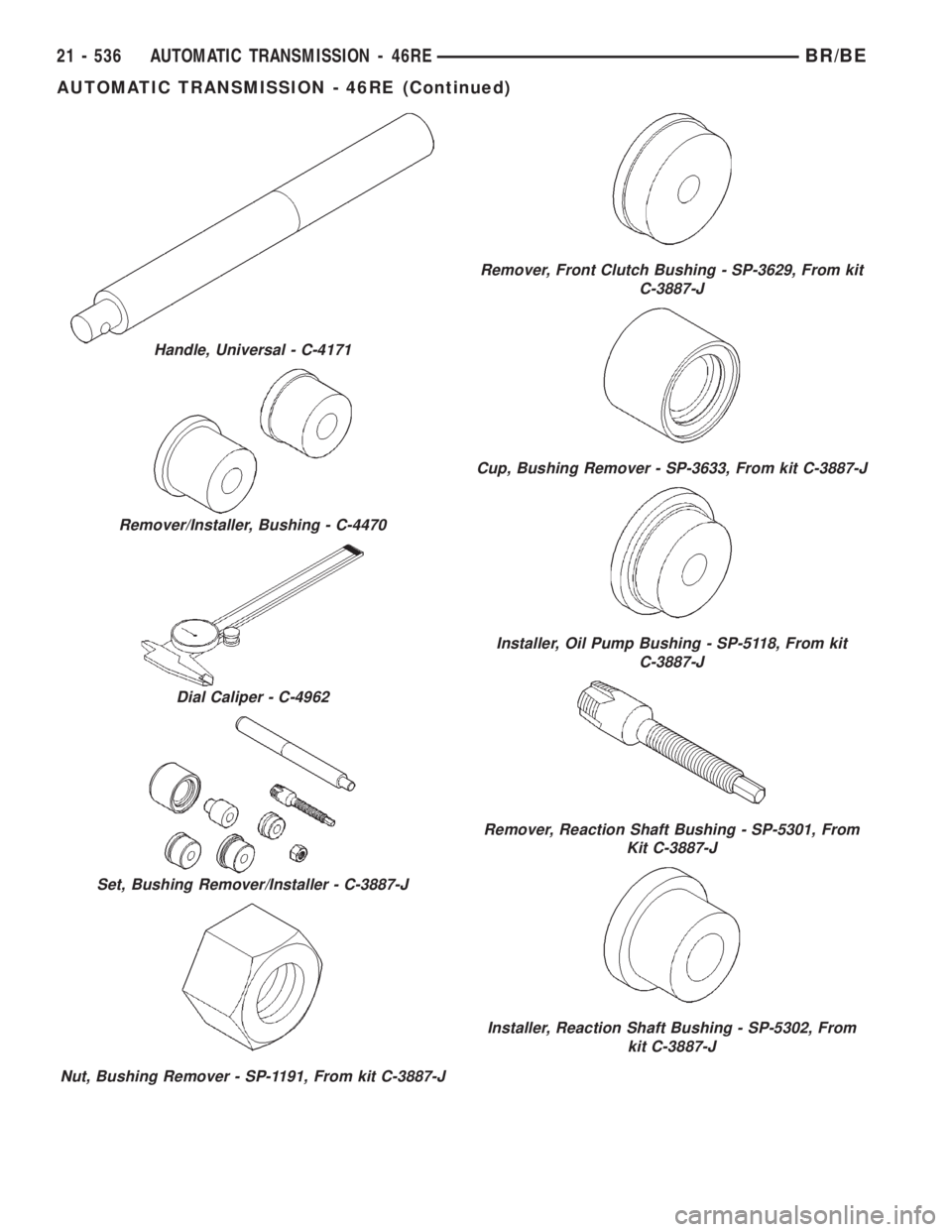 DODGE RAM 2001  Service Repair Manual Handle, Universal - C-4171
Remover/Installer, Bushing - C-4470
Dial Caliper - C-4962
Set, Bushing Remover/Installer - C-3887-J
Nut, Bushing Remover - SP-1191, From kit C-3887-J
Remover, Front Clutch B