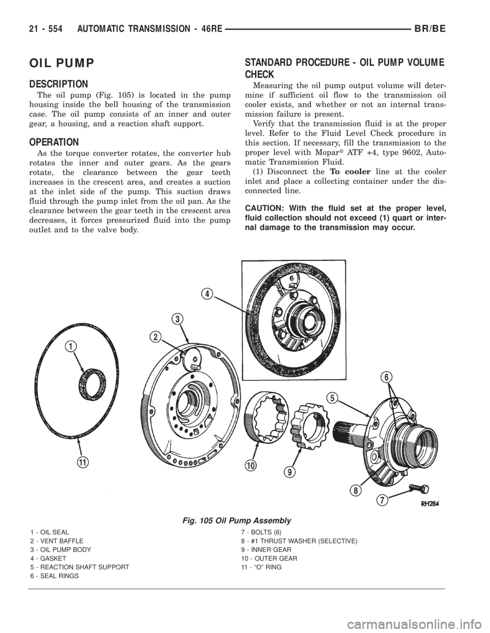 DODGE RAM 2001 Service Repair Manual OIL PUMP
DESCRIPTION
The oil pump (Fig. 105) is located in the pump
housing inside the bell housing of the transmission
case. The oil pump consists of an inner and outer
gear, a housing, and a reactio DODGE RAM 2001 Service Repair Manual OIL PUMP
DESCRIPTION
The oil pump (Fig. 105) is located in the pump
housing inside the bell housing of the transmission
case. The oil pump consists of an inner and outer
gear, a housing, and a reactio