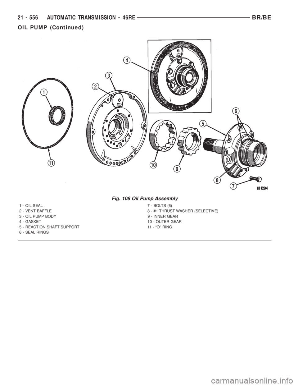 DODGE RAM 2001  Service Repair Manual Fig. 108 Oil Pump Assembly
1 - OIL SEAL 7 - BOLTS (6)
2 - VENT BAFFLE 8 - #1 THRUST WASHER (SELECTIVE)
3 - OIL PUMP BODY 9 - INNER GEAR
4 - GASKET 10 - OUTER GEAR
5 - REACTION SHAFT SUPPORT 11 - ªOº
