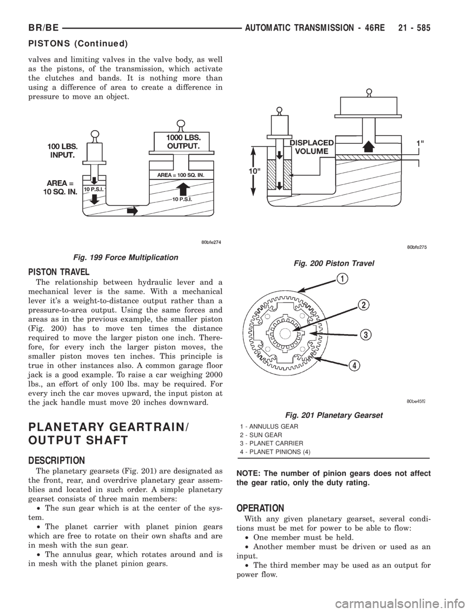 DODGE RAM 2001 Service Repair Manual valves and limiting valves in the valve body, as well
as the pistons, of the transmission, which activate
the clutches and bands. It is nothing more than
using a difference of area to create a differe DODGE RAM 2001 Service Repair Manual valves and limiting valves in the valve body, as well
as the pistons, of the transmission, which activate
the clutches and bands. It is nothing more than
using a difference of area to create a differe
