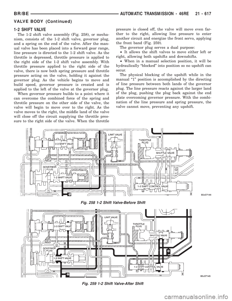 DODGE RAM 2001 Service Repair Manual 1-2 SHIFT VALVE
The 1-2 shift valve assembly (Fig. 258), or mecha-
nism, consists of: the 1-2 shift valve, governor plug,
and a spring on the end of the valve. After the man-
ual valve has been placed DODGE RAM 2001 Service Repair Manual 1-2 SHIFT VALVE
The 1-2 shift valve assembly (Fig. 258), or mecha-
nism, consists of: the 1-2 shift valve, governor plug,
and a spring on the end of the valve. After the man-
ual valve has been placed