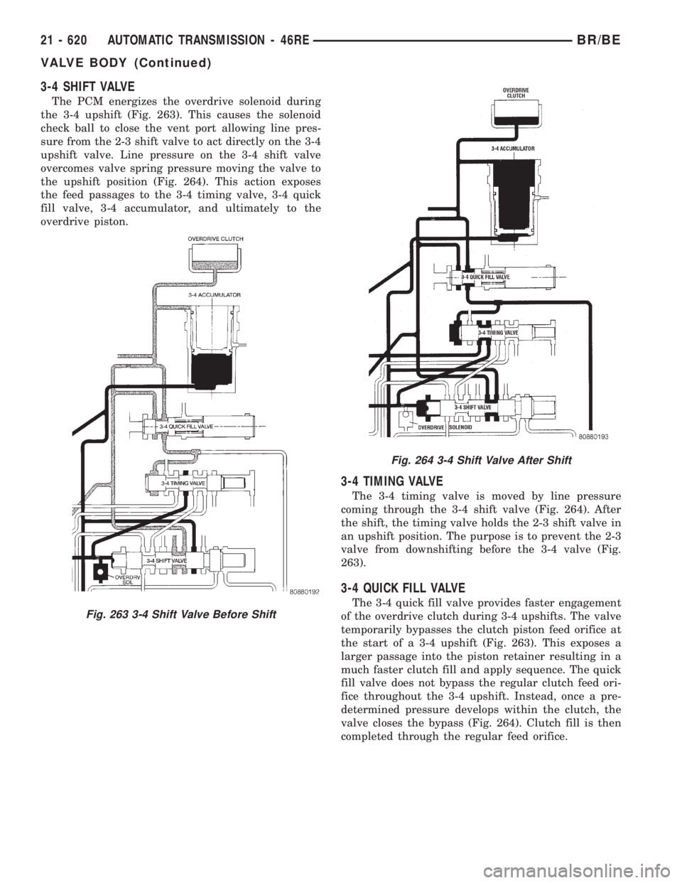 DODGE RAM 2001 Service Repair Manual 3-4 SHIFT VALVE
The PCM energizes the overdrive solenoid during
the 3-4 upshift (Fig. 263). This causes the solenoid
check ball to close the vent port allowing line pres-
sure from the 2-3 shift valve DODGE RAM 2001 Service Repair Manual 3-4 SHIFT VALVE
The PCM energizes the overdrive solenoid during
the 3-4 upshift (Fig. 263). This causes the solenoid
check ball to close the vent port allowing line pres-
sure from the 2-3 shift valve