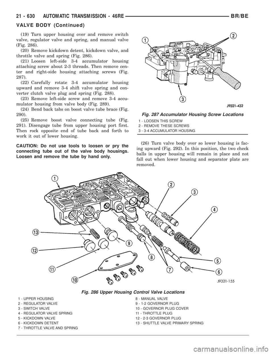 DODGE RAM 2001 Service Repair Manual (19) Turn upper housing over and remove switch
valve, regulator valve and spring, and manual valve
(Fig. 286).
(20) Remove kickdown detent, kickdown valve, and
throttle valve and spring (Fig. 286).
(2 DODGE RAM 2001 Service Repair Manual (19) Turn upper housing over and remove switch
valve, regulator valve and spring, and manual valve
(Fig. 286).
(20) Remove kickdown detent, kickdown valve, and
throttle valve and spring (Fig. 286).
(2