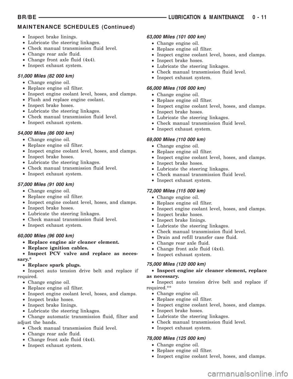 DODGE RAM 2001  Service Repair Manual ²Inspect brake linings.
²Lubricate the steering linkages.
²Check manual transmission fluid level.
²Change rear axle fluid.
²Change front axle fluid (4x4).
²Inspect exhaust system.
51,000 Miles (