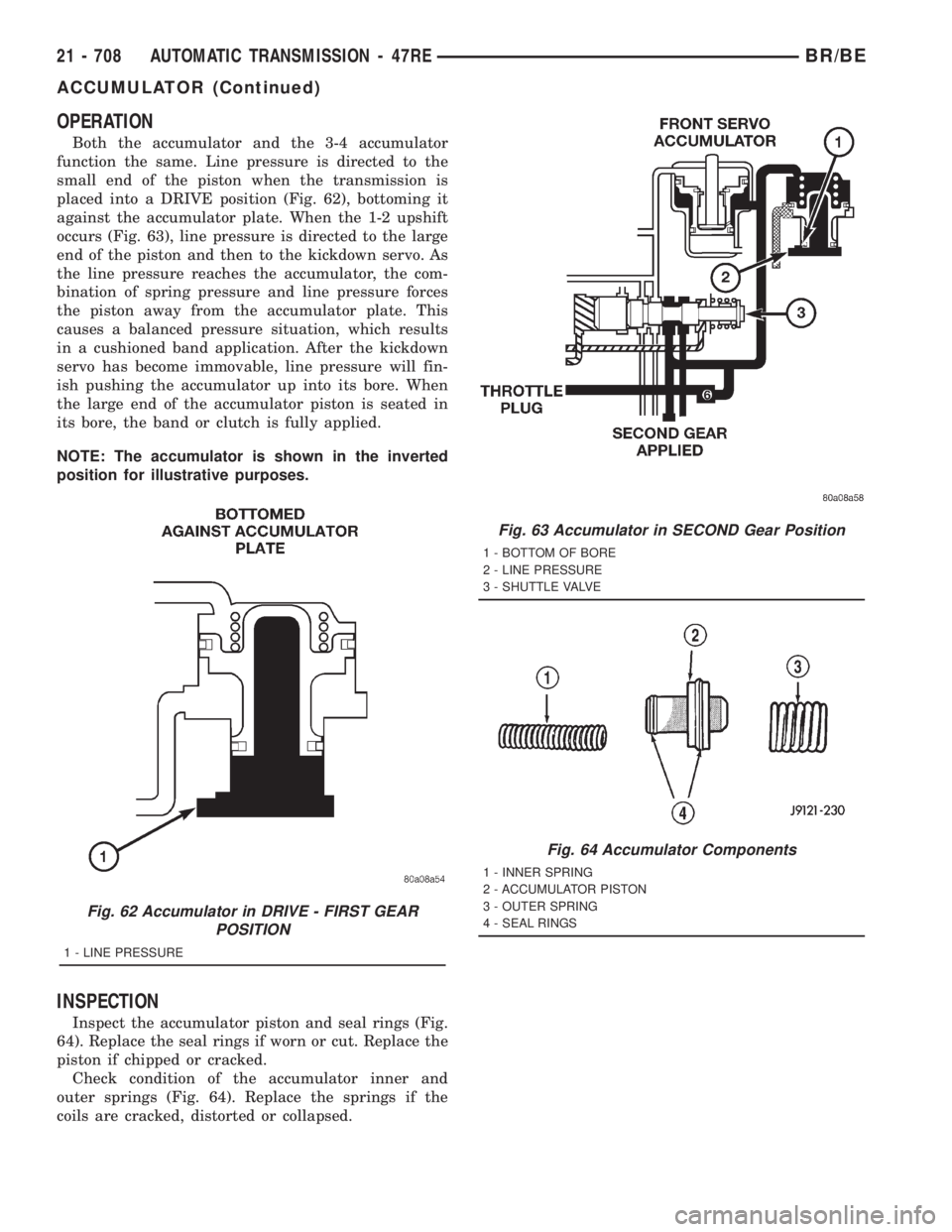 DODGE RAM 2001 Service Repair Manual OPERATION
Both the accumulator and the 3-4 accumulator
function the same. Line pressure is directed to the
small end of the piston when the transmission is
placed into a DRIVE position (Fig. 62), bott DODGE RAM 2001 Service Repair Manual OPERATION
Both the accumulator and the 3-4 accumulator
function the same. Line pressure is directed to the
small end of the piston when the transmission is
placed into a DRIVE position (Fig. 62), bott