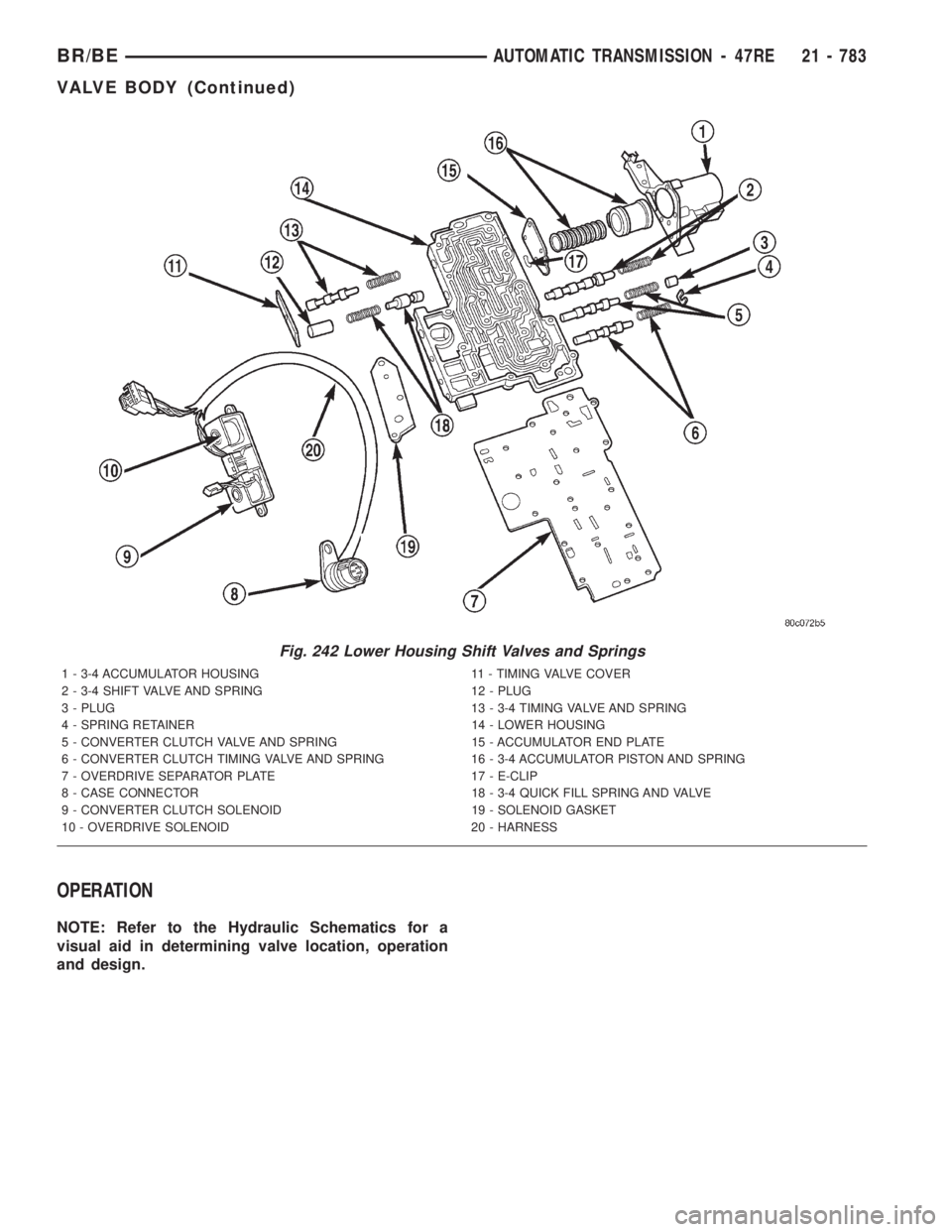 DODGE RAM 2001  Service Repair Manual OPERATION
NOTE: Refer to the Hydraulic Schematics for a
visual aid in determining valve location, operation
and design.
Fig. 242 Lower Housing Shift Valves and Springs
1 - 3-4 ACCUMULATOR HOUSING 11 -