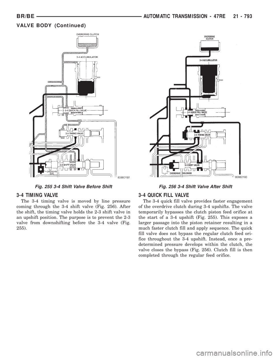 DODGE RAM 2001 Service Repair Manual 3-4 TIMING VALVE
The 3-4 timing valve is moved by line pressure
coming through the 3-4 shift valve (Fig. 256). After
the shift, the timing valve holds the 2-3 shift valve in
an upshift position. The p DODGE RAM 2001 Service Repair Manual 3-4 TIMING VALVE
The 3-4 timing valve is moved by line pressure
coming through the 3-4 shift valve (Fig. 256). After
the shift, the timing valve holds the 2-3 shift valve in
an upshift position. The p