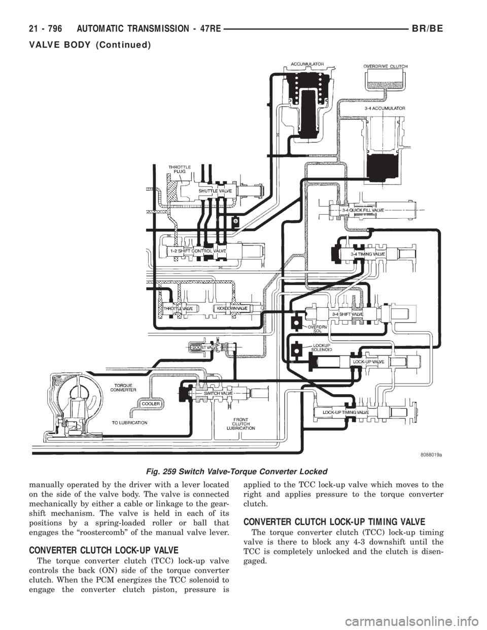 DODGE RAM 2001  Service Repair Manual manually operated by the driver with a lever located
on the side of the valve body. The valve is connected
mechanically by either a cable or linkage to the gear-
shift mechanism. The valve is held in 