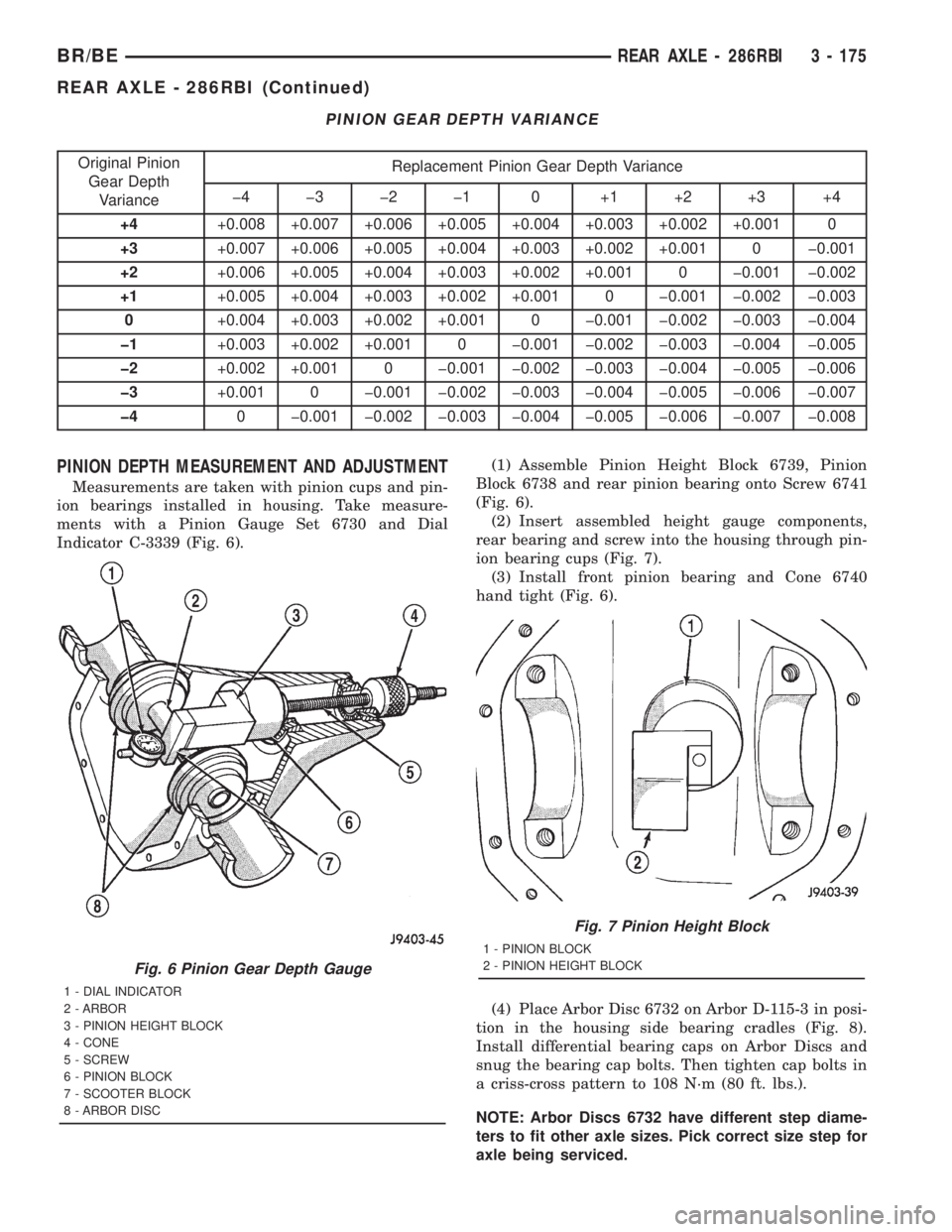 DODGE RAM 2001  Service Repair Manual PINION GEAR DEPTH VARIANCE
Original Pinion
Gear Depth
VarianceReplacement Pinion Gear Depth Variance
þ4 þ3 þ2 þ1 0 +1 +2 +3 +4
+4+0.008 +0.007 +0.006 +0.005 +0.004 +0.003 +0.002 +0.001 0
+3+0.007 