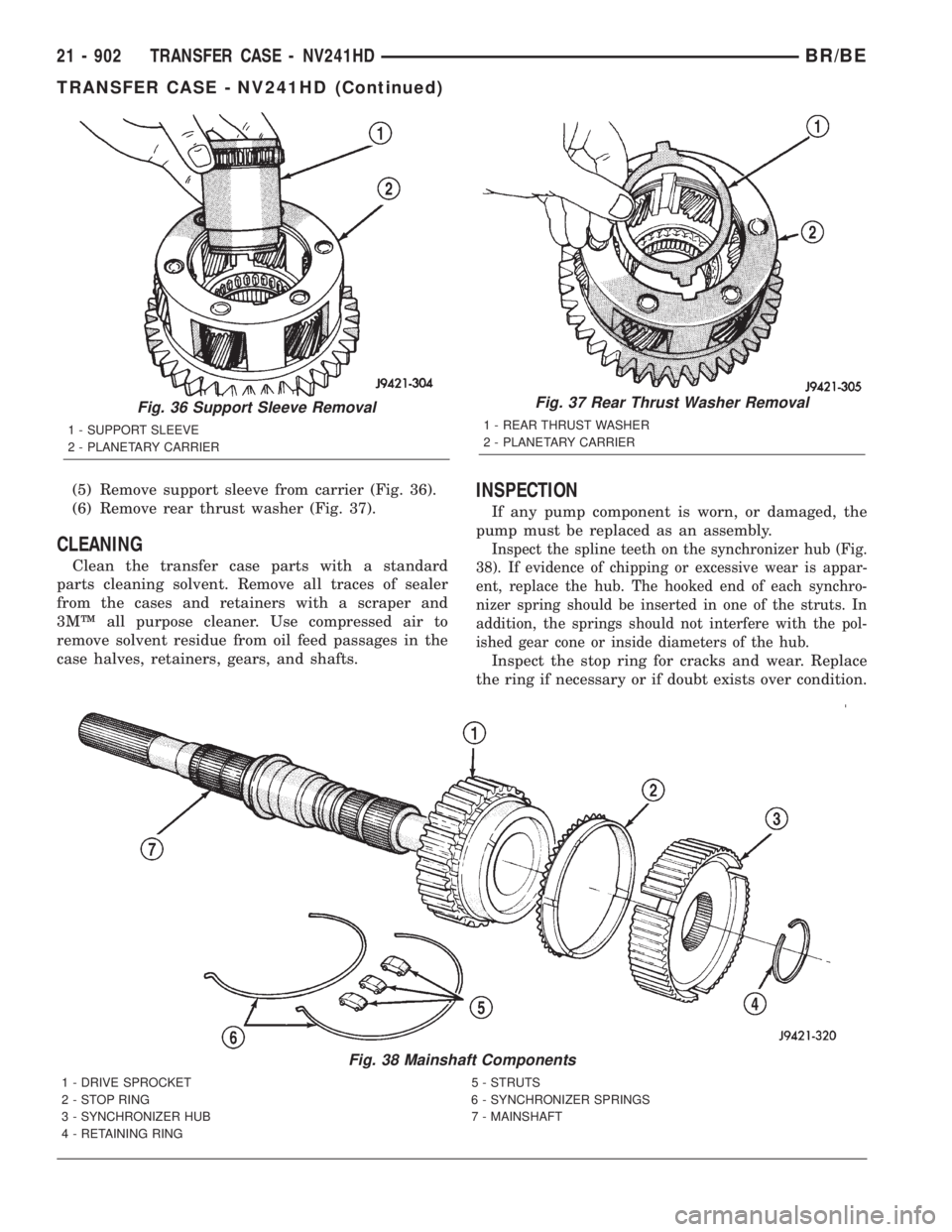DODGE RAM 2001 Service Repair Manual (5) Remove support sleeve from carrier (Fig. 36).
(6) Remove rear thrust washer (Fig. 37).
CLEANING
Clean the transfer case parts with a standard
parts cleaning solvent. Remove all traces of sealer
fr DODGE RAM 2001 Service Repair Manual (5) Remove support sleeve from carrier (Fig. 36).
(6) Remove rear thrust washer (Fig. 37).
CLEANING
Clean the transfer case parts with a standard
parts cleaning solvent. Remove all traces of sealer
fr