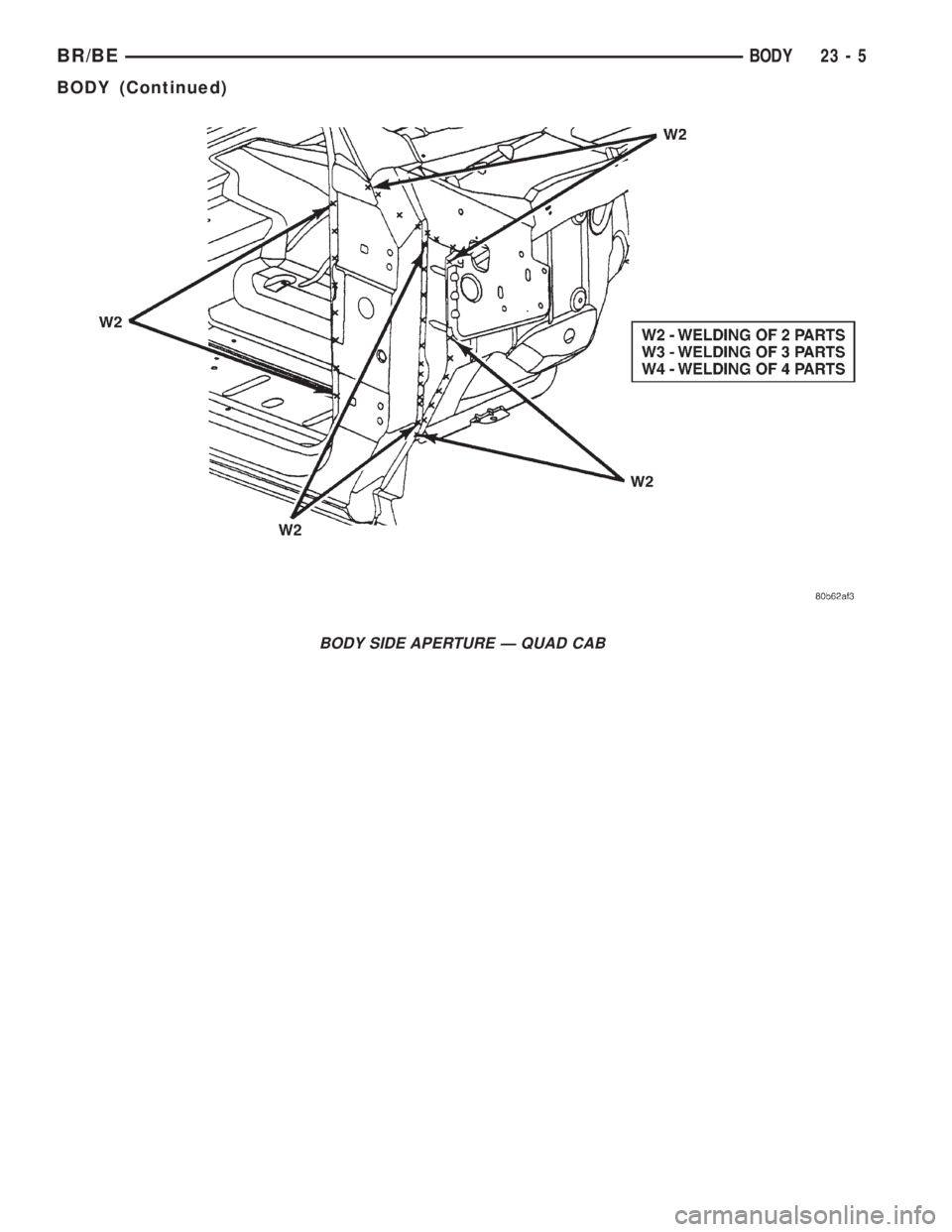 DODGE RAM 2001  Service Repair Manual BODY SIDE APERTURE Ð QUAD CAB
BR/BEBODY 23 - 5
BODY (Continued) 