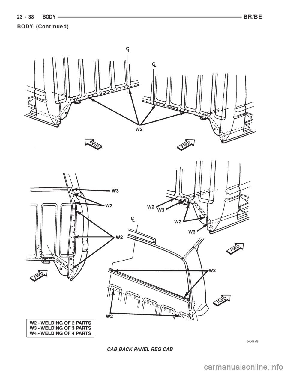 DODGE RAM 2001  Service Repair Manual CAB BACK PANEL REG CAB
23 - 38 BODYBR/BE
BODY (Continued) 