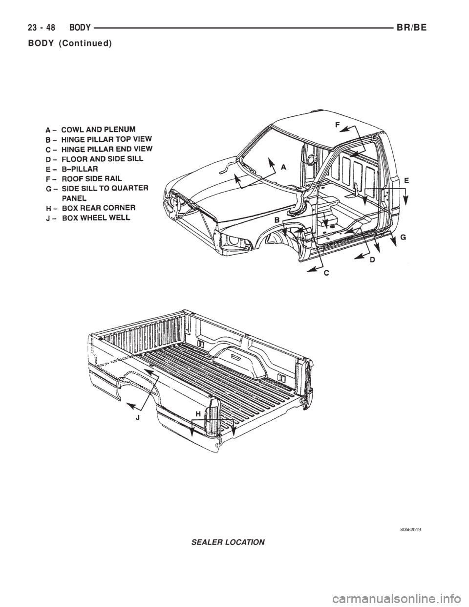 DODGE RAM 2001  Service Repair Manual SEALER LOCATION
23 - 48 BODYBR/BE
BODY (Continued) 
