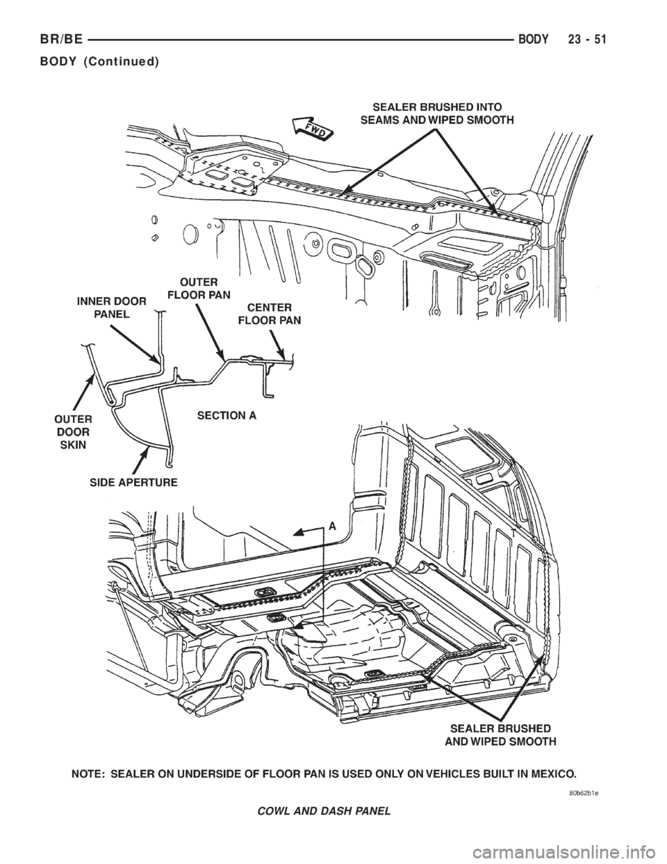 DODGE RAM 2001  Service Repair Manual COWL AND DASH PANEL
BR/BEBODY 23 - 51
BODY (Continued) 