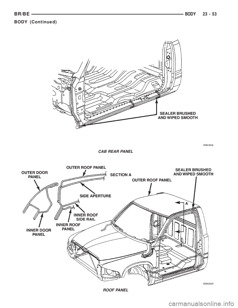 DODGE RAM 2001  Service Repair Manual CAB REAR PANEL
ROOF PANEL
BR/BEBODY 23 - 53
BODY (Continued) 