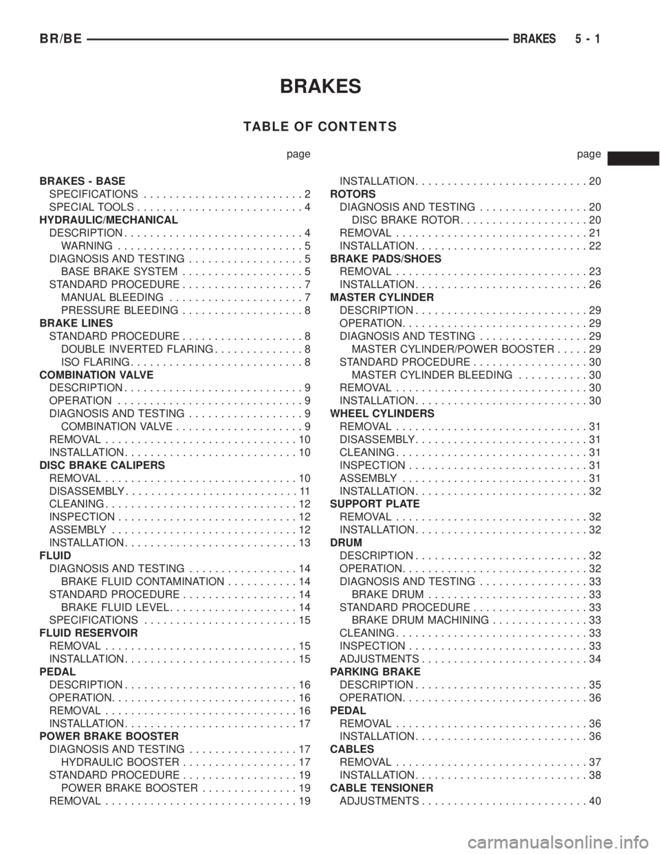 DODGE RAM 2001 Service Repair Manual BRAKES
TABLE OF CONTENTS
page page
BRAKES - BASE
SPECIFICATIONS.........................2
SPECIAL TOOLS..........................4
HYDRAULIC/MECHANICAL
DESCRIPTION............................4
WARNING DODGE RAM 2001 Service Repair Manual BRAKES
TABLE OF CONTENTS
page page
BRAKES - BASE
SPECIFICATIONS.........................2
SPECIAL TOOLS..........................4
HYDRAULIC/MECHANICAL
DESCRIPTION............................4
WARNING
