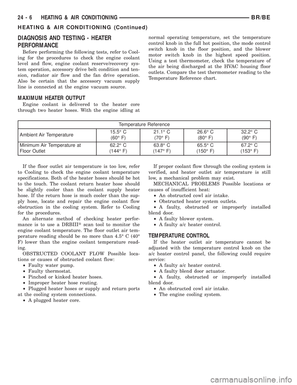 DODGE RAM 2001  Service Repair Manual DIAGNOSIS AND TESTING - HEATER
PERFORMANCE
Before performing the following tests, refer to Cool-
ing for the procedures to check the engine coolant
level and flow, engine coolant reserve/recovery sys-