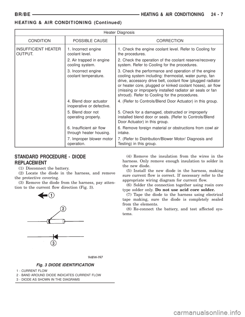 DODGE RAM 2001  Service Repair Manual Heater Diagnosis
CONDITION POSSIBLE CAUSE CORRECTION
INSUFFICIENT HEATER
OUTPUT.1. Incorrect engine
coolant level.1. Check the engine coolant level. Refer to Cooling for
the procedures.
2. Air trapped