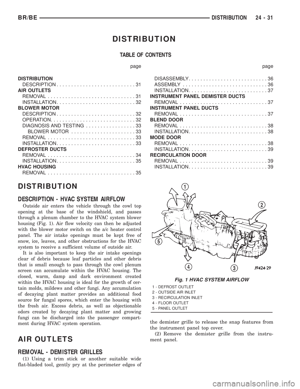 DODGE RAM 2001 Service Repair Manual DISTRIBUTION
TABLE OF CONTENTS
page page
DISTRIBUTION
DESCRIPTION...........................31
AIR OUTLETS
REMOVAL..............................31
INSTALLATION...........................32
BLOWER MOTO DODGE RAM 2001 Service Repair Manual DISTRIBUTION
TABLE OF CONTENTS
page page
DISTRIBUTION
DESCRIPTION...........................31
AIR OUTLETS
REMOVAL..............................31
INSTALLATION...........................32
BLOWER MOTO