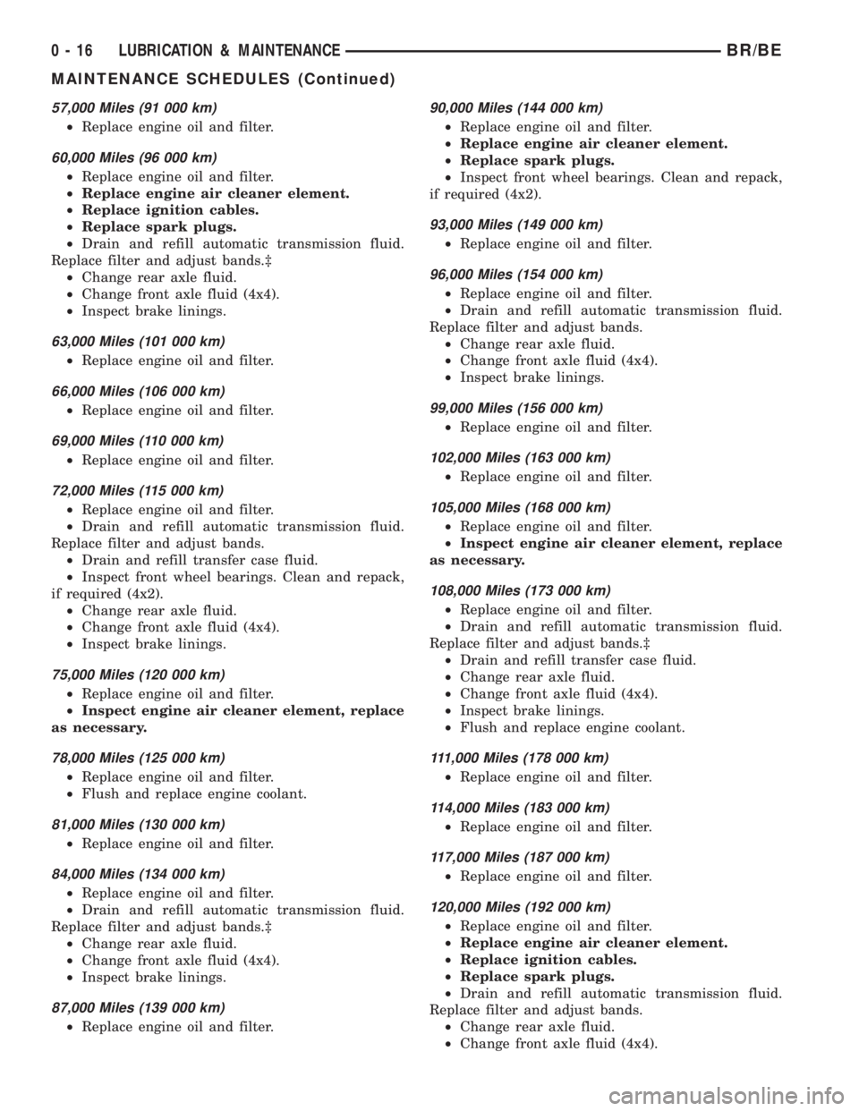 DODGE RAM 2001 Service Repair Manual 57,000 Miles (91 000 km)
²Replace engine oil and filter.
60,000 Miles (96 000 km)
²Replace engine oil and filter.
²Replace engine air cleaner element.
²Replace ignition cables.
²Replace spark plu DODGE RAM 2001 Service Repair Manual 57,000 Miles (91 000 km)
²Replace engine oil and filter.
60,000 Miles (96 000 km)
²Replace engine oil and filter.
²Replace engine air cleaner element.
²Replace ignition cables.
²Replace spark plu