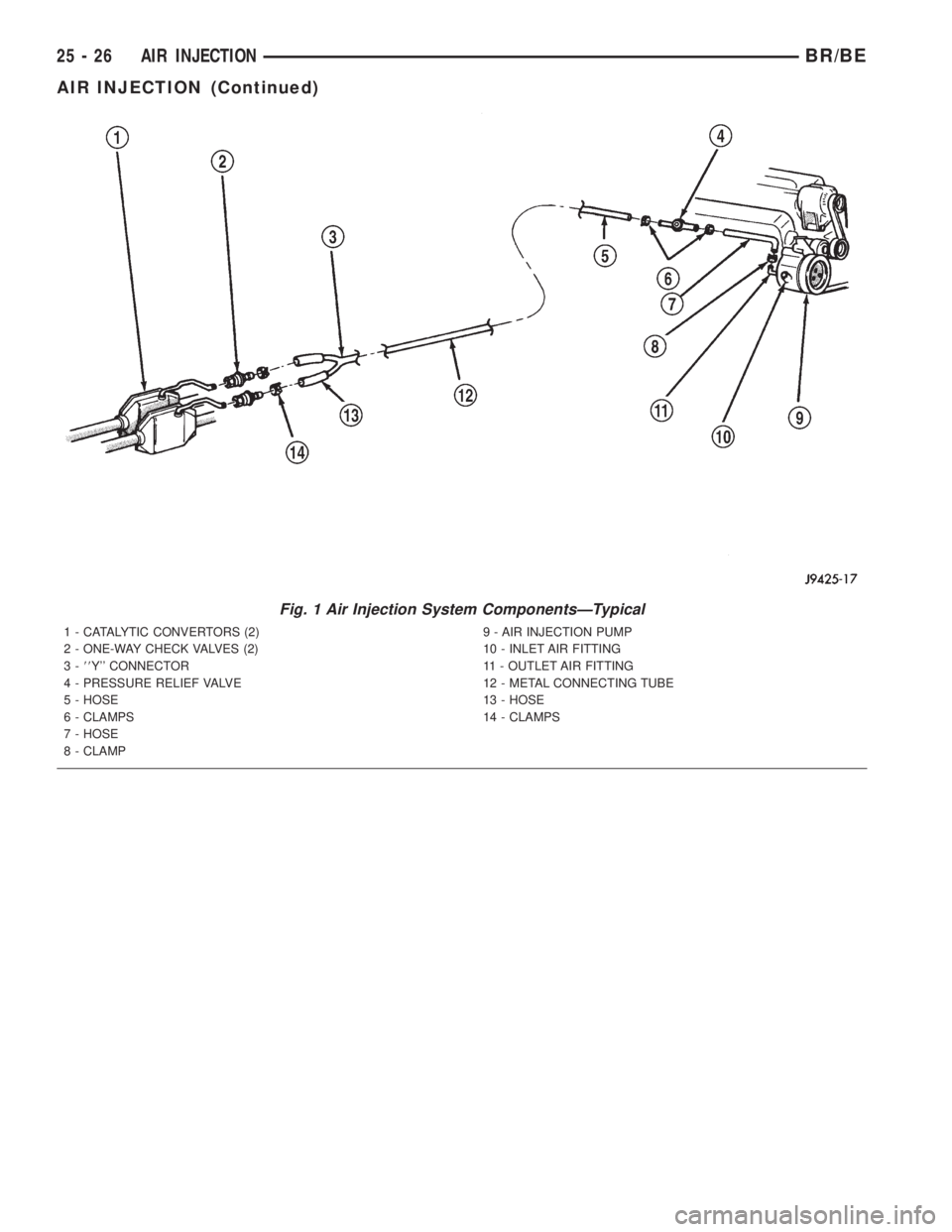 DODGE RAM 2001  Service Repair Manual Fig. 1 Air Injection System ComponentsÐTypical
1 - CATALYTIC CONVERTORS (2)
2 - ONE-WAY CHECK VALVES (2)
3-88Y CONNECTOR
4 - PRESSURE RELIEF VALVE
5 - HOSE
6 - CLAMPS
7 - HOSE
8 - CLAMP9 - AIR INJE