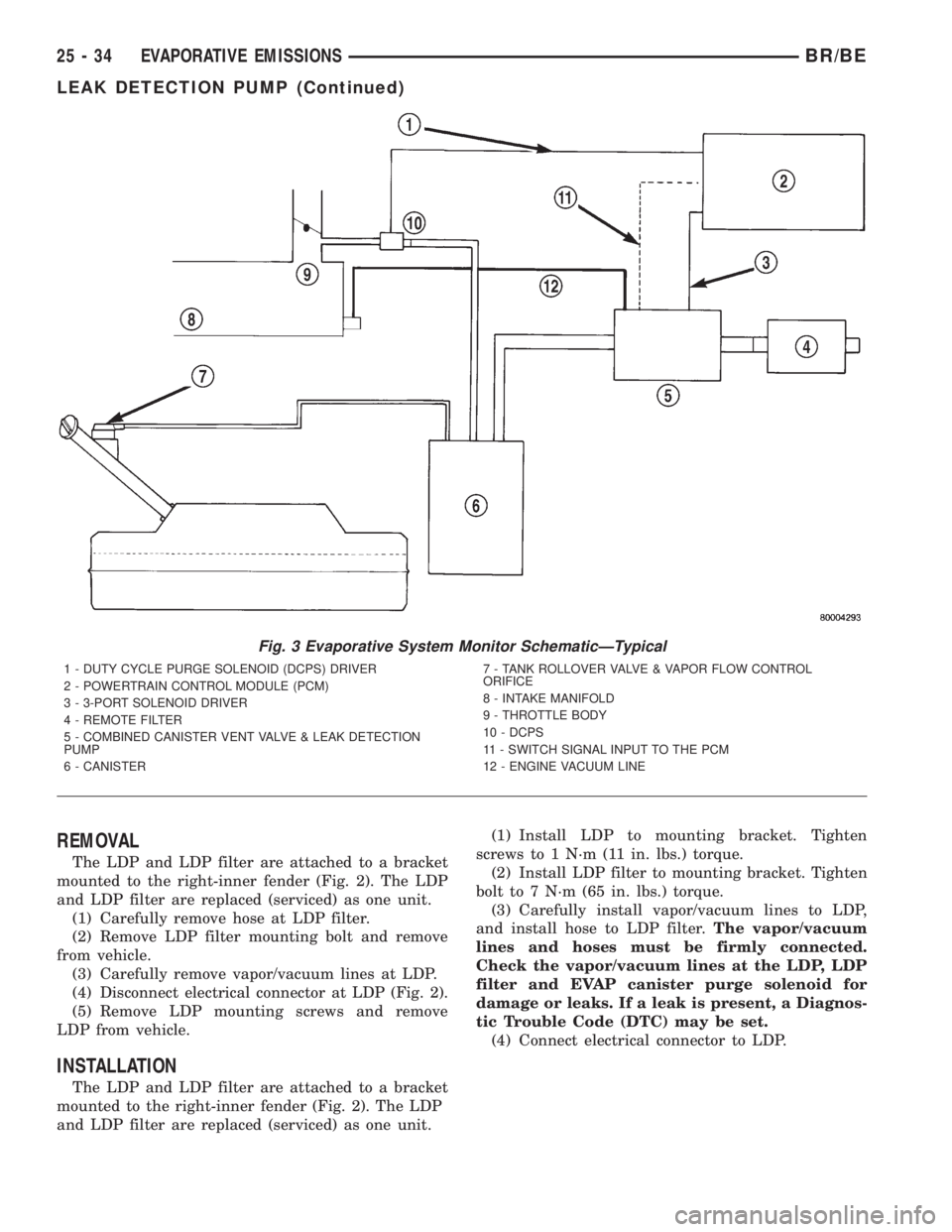 DODGE RAM 2001  Service Repair Manual REMOVAL
The LDP and LDP filter are attached to a bracket
mounted to the right-inner fender (Fig. 2). The LDP
and LDP filter are replaced (serviced) as one unit.
(1) Carefully remove hose at LDP filter