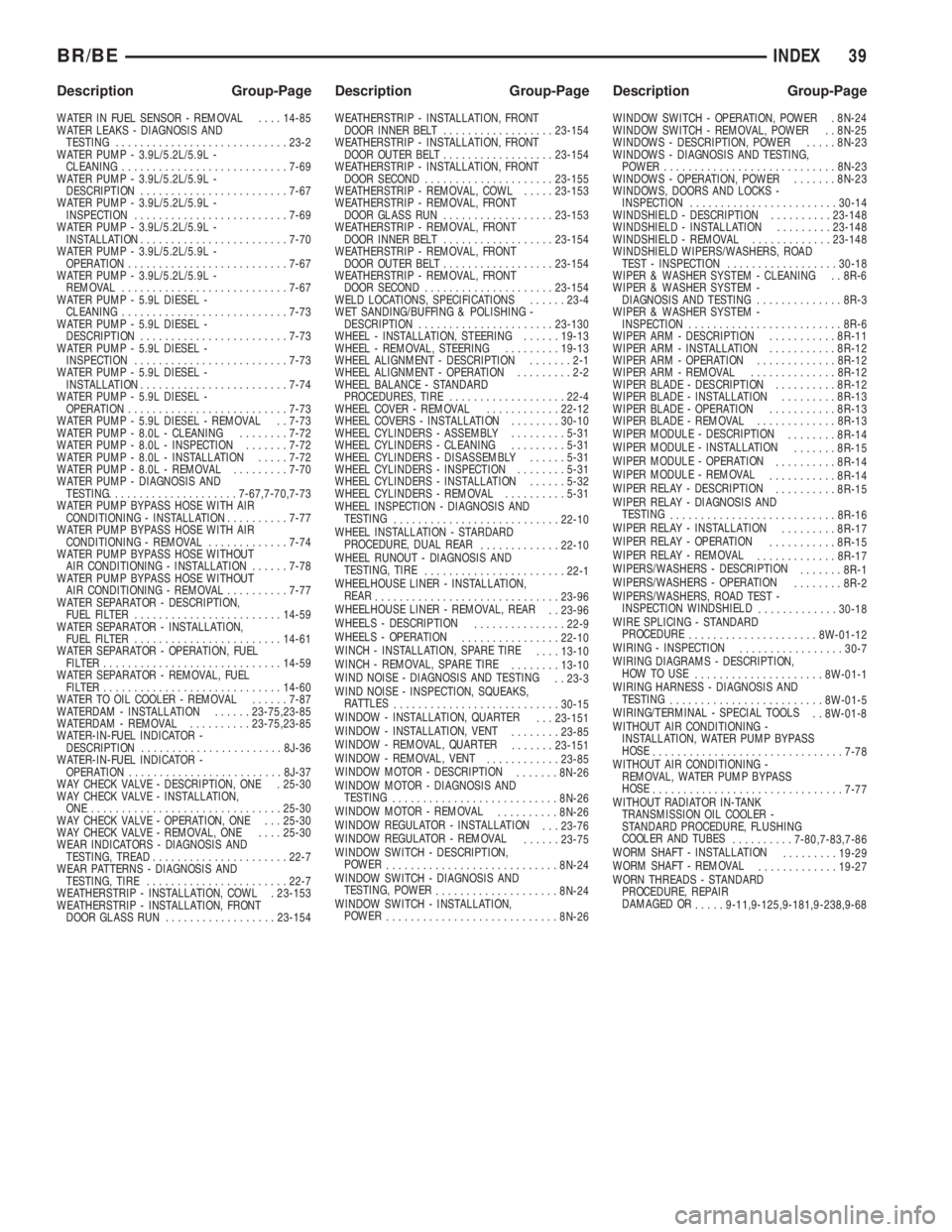 DODGE RAM 2001  Service Repair Manual WATER IN FUEL SENSOR - REMOVAL....14-85
WATER LEAKS - DIAGNOSIS AND
TESTING............................23-2
WATER PUMP - 3.9L/5.2L/5.9L -
CLEANING...........................7-69
WATER PUMP - 3.9L/5.2L
