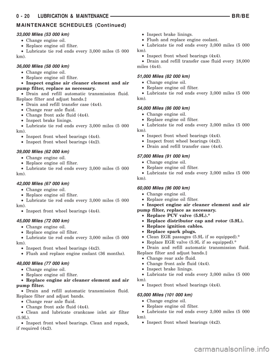 DODGE RAM 2001 Service Repair Manual 33,000 Miles (53 000 km)
²Change engine oil.
²Replace engine oil filter.
²Lubricate tie rod ends every 3,000 miles (5 000
km).
36,000 Miles (58 000 km)
²Change engine oil.
²Replace engine oil fil DODGE RAM 2001 Service Repair Manual 33,000 Miles (53 000 km)
²Change engine oil.
²Replace engine oil filter.
²Lubricate tie rod ends every 3,000 miles (5 000
km).
36,000 Miles (58 000 km)
²Change engine oil.
²Replace engine oil fil