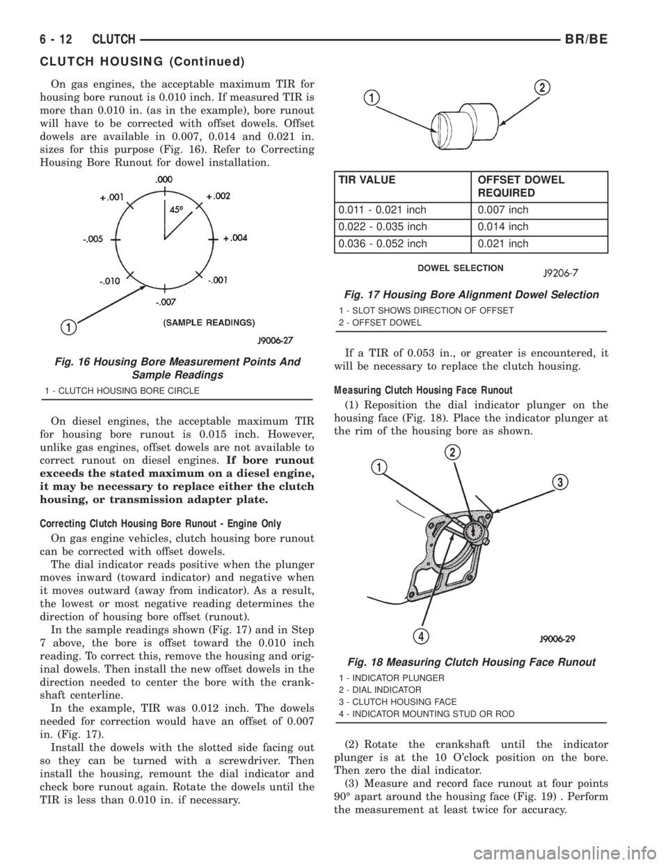 DODGE RAM 2001  Service Repair Manual On gas engines, the acceptable maximum TIR for
housing bore runout is 0.010 inch. If measured TIR is
more than 0.010 in. (as in the example), bore runout
will have to be corrected with offset dowels. 