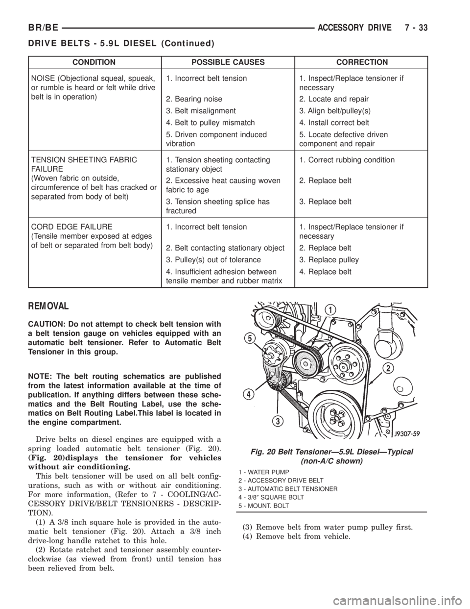 DODGE RAM 2001  Service Repair Manual CONDITION POSSIBLE CAUSES CORRECTION
NOISE (Objectional squeal, spueak,
or rumble is heard or felt while drive
belt is in operation)1. Incorrect belt tension 1. Inspect/Replace tensioner if
necessary
