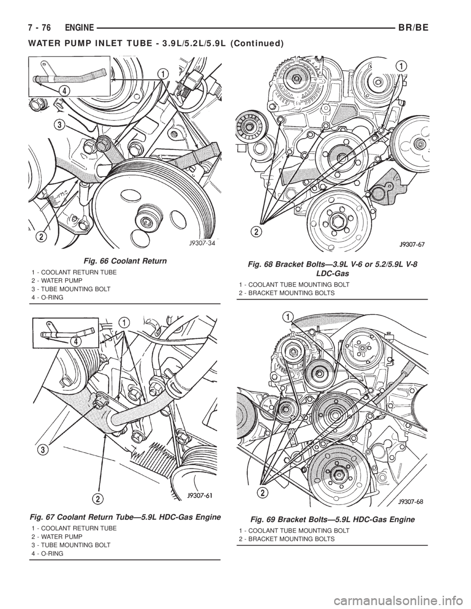 DODGE RAM 2001  Service Repair Manual Fig. 66 Coolant Return
1 - COOLANT RETURN TUBE
2 - WATER PUMP
3 - TUBE MOUNTING BOLT
4 - O-RING
Fig. 67 Coolant Return TubeÐ5.9L HDC-Gas Engine
1 - COOLANT RETURN TUBE
2 - WATER PUMP
3 - TUBE MOUNTIN