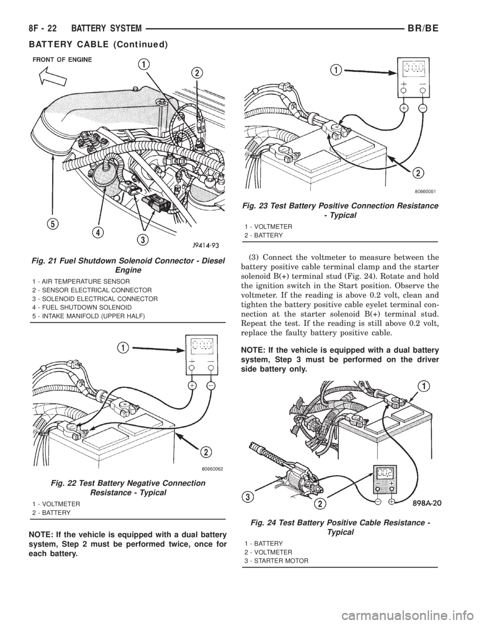 DODGE RAM 2001 Service Repair Manual NOTE: If the vehicle is equipped with a dual battery
system, Step 2 must be performed twice, once for
each battery.(3) Connect the voltmeter to measure between the
battery positive cable terminal clam DODGE RAM 2001 Service Repair Manual NOTE: If the vehicle is equipped with a dual battery
system, Step 2 must be performed twice, once for
each battery.(3) Connect the voltmeter to measure between the
battery positive cable terminal clam