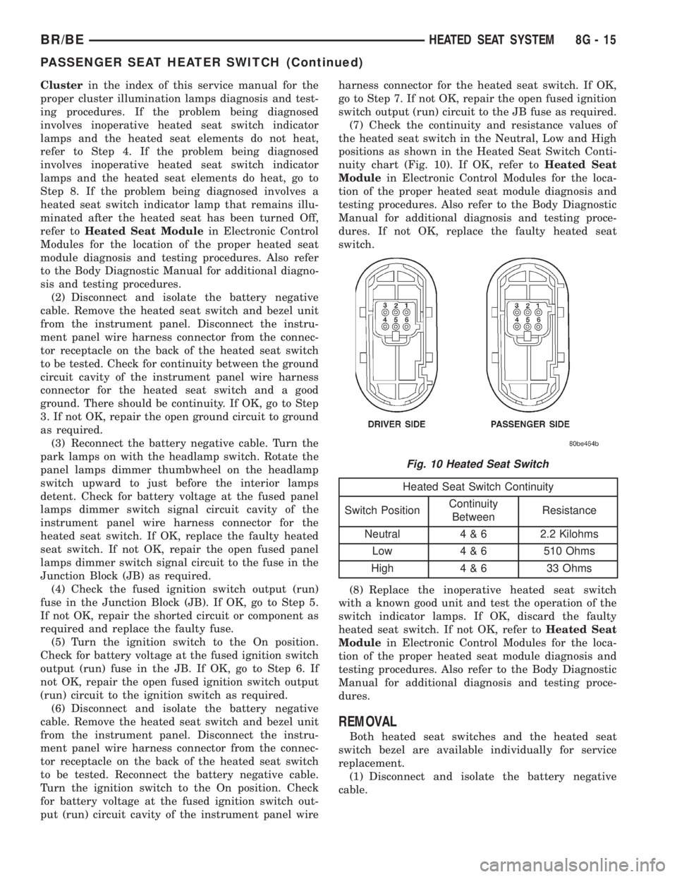 DODGE RAM 2001  Service Repair Manual Clusterin the index of this service manual for the
proper cluster illumination lamps diagnosis and test-
ing procedures. If the problem being diagnosed
involves inoperative heated seat switch indicato