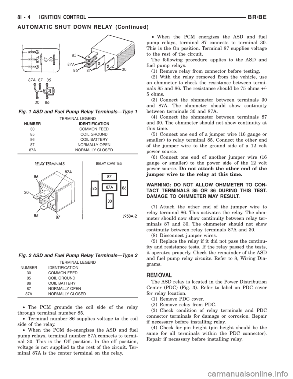 DODGE RAM 2001 Service Repair Manual ²The PCM grounds the coil side of the relay
through terminal number 85.
²Terminal number 86 supplies voltage to the coil
side of the relay.
²When the PCM de-energizes the ASD and fuel
pump relays, DODGE RAM 2001 Service Repair Manual ²The PCM grounds the coil side of the relay
through terminal number 85.
²Terminal number 86 supplies voltage to the coil
side of the relay.
²When the PCM de-energizes the ASD and fuel
pump relays,