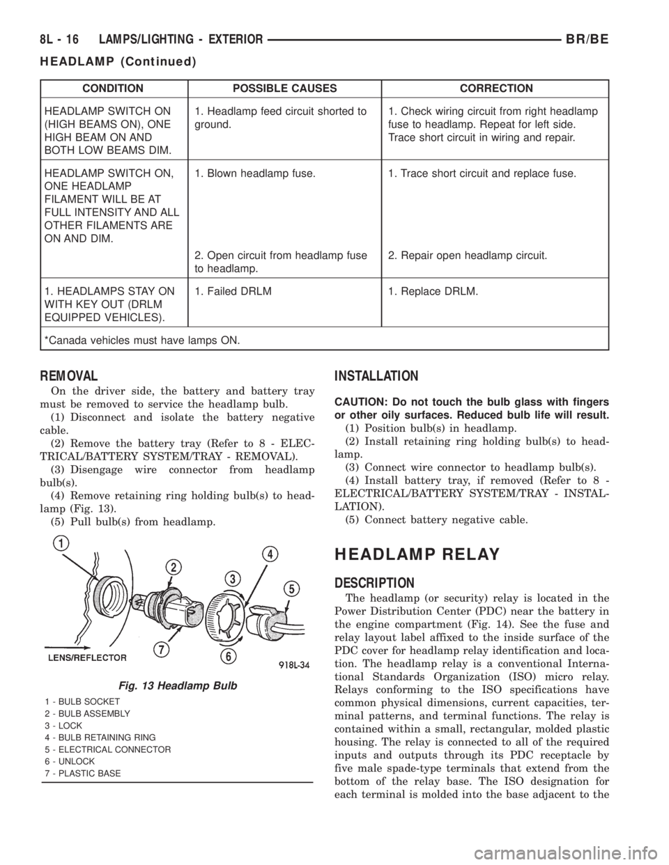 DODGE RAM 2001  Service Repair Manual CONDITION POSSIBLE CAUSES CORRECTION
HEADLAMP SWITCH ON
(HIGH BEAMS ON), ONE
HIGH BEAM ON AND
BOTH LOW BEAMS DIM.1. Headlamp feed circuit shorted to
ground.1. Check wiring circuit from right headlamp
