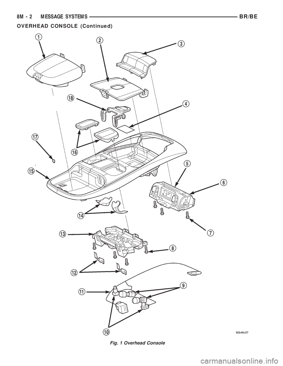 DODGE RAM 2001  Service Repair Manual Fig. 1 Overhead Console
8M - 2 MESSAGE SYSTEMSBR/BE
OVERHEAD CONSOLE (Continued) 