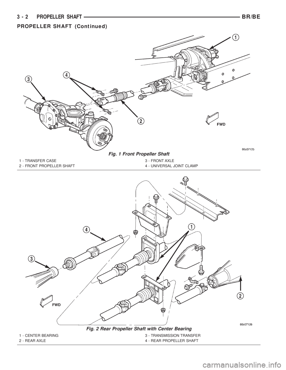 DODGE RAM 2001  Service Repair Manual Fig. 1 Front Propeller Shaft
1 - TRANSFER CASE
2 - FRONT PROPELLER SHAFT3 - FRONT AXLE
4 - UNIVERSAL JOINT CLAMP
Fig. 2 Rear Propeller Shaft with Center Bearing
1 - CENTER BEARING
2 - REAR AXLE3 - TRA