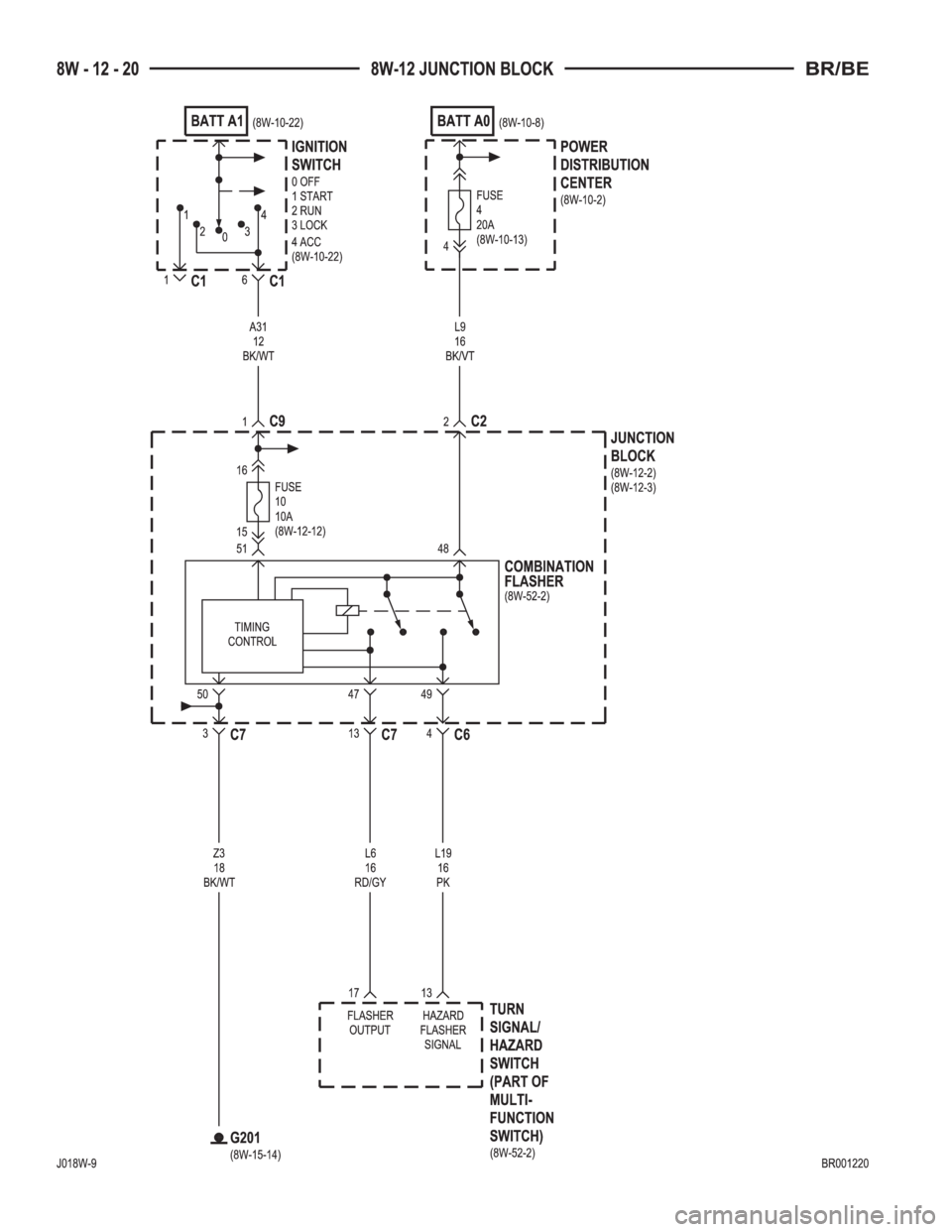 DODGE RAM 2001  Service Repair Manual 