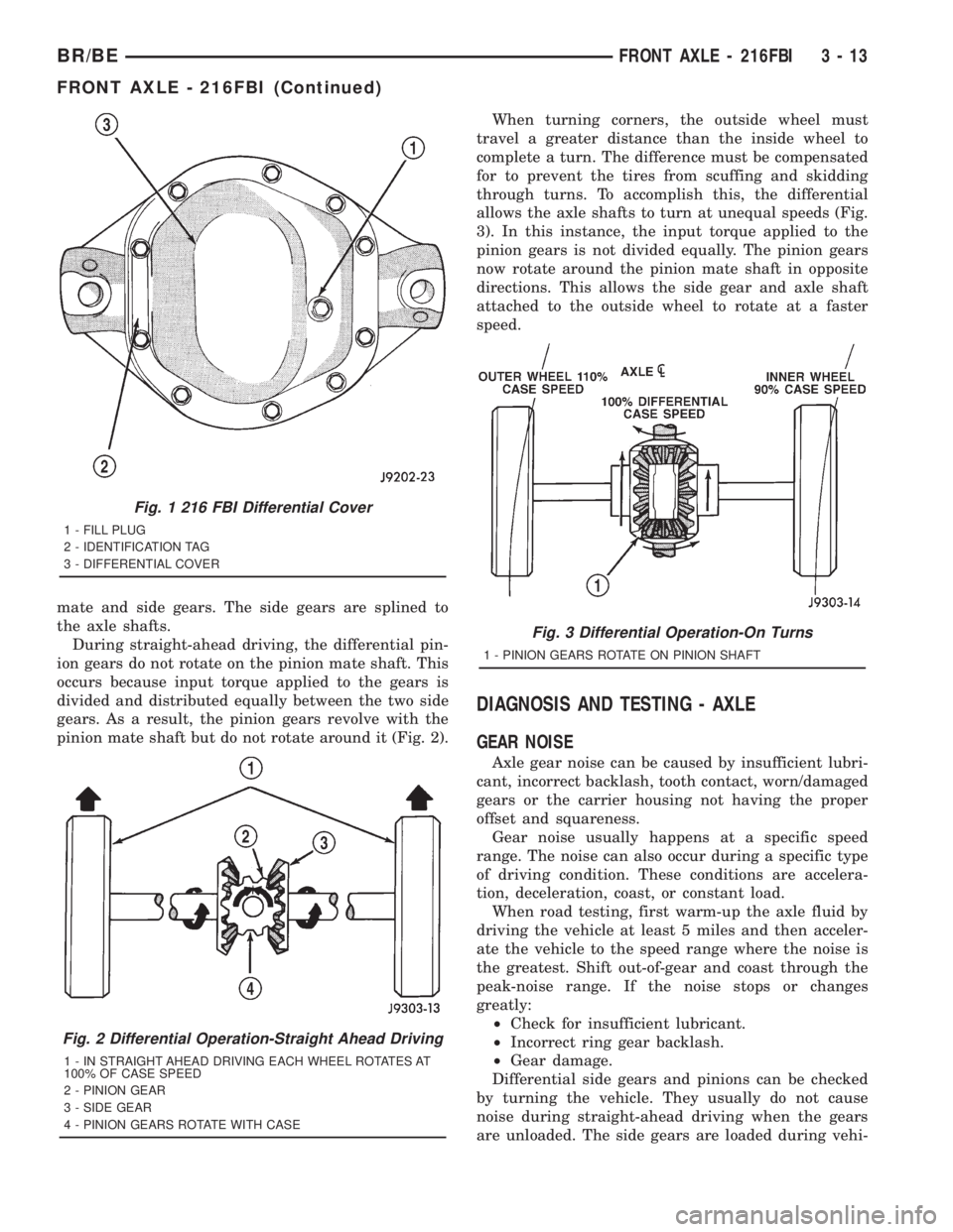 DODGE RAM 2001 Service Repair Manual mate and side gears. The side gears are splined to
the axle shafts.
During straight-ahead driving, the differential pin-
ion gears do not rotate on the pinion mate shaft. This
occurs because input tor DODGE RAM 2001 Service Repair Manual mate and side gears. The side gears are splined to
the axle shafts.
During straight-ahead driving, the differential pin-
ion gears do not rotate on the pinion mate shaft. This
occurs because input tor