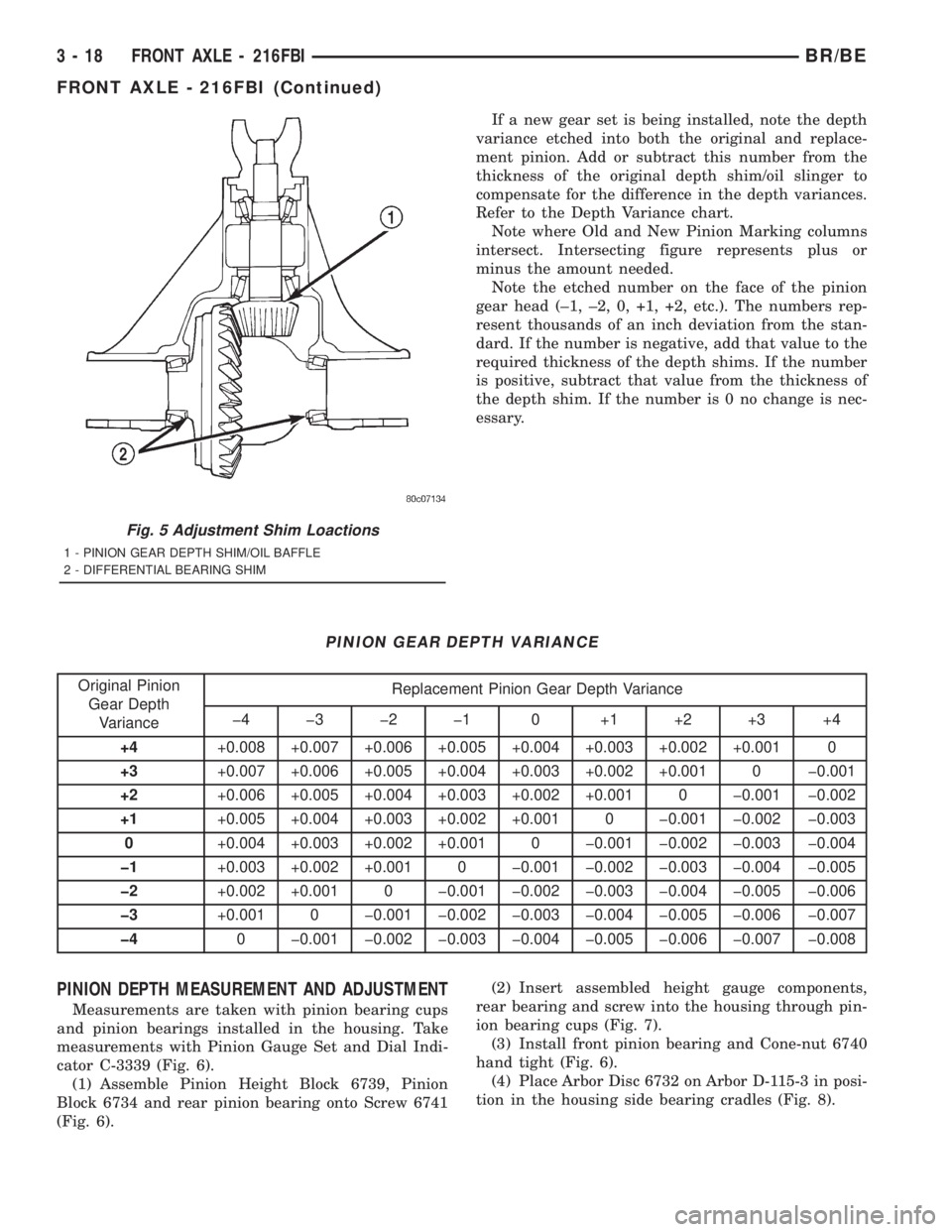 DODGE RAM 2001 Service Repair Manual If a new gear set is being installed, note the depth
variance etched into both the original and replace-
ment pinion. Add or subtract this number from the
thickness of the original depth shim/oil slin DODGE RAM 2001 Service Repair Manual If a new gear set is being installed, note the depth
variance etched into both the original and replace-
ment pinion. Add or subtract this number from the
thickness of the original depth shim/oil slin